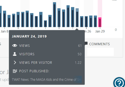 stats since 1-24.png